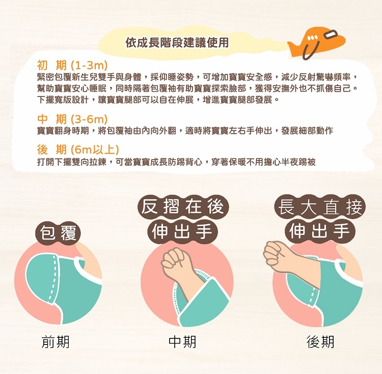 新生兒包巾成長階段建議
