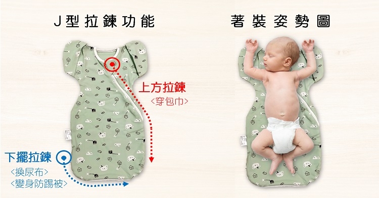 懶人包巾拉鍊功能