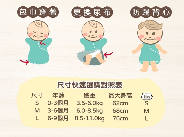 包巾怎麼挑?尺寸快速選購對照表